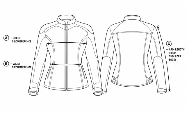 Black and white line art diagram showing the front and back views of a women's motorcycle riding jacket with measurement arrows labeled A, B, and C for chest circumference, waist circumference, and arm length.