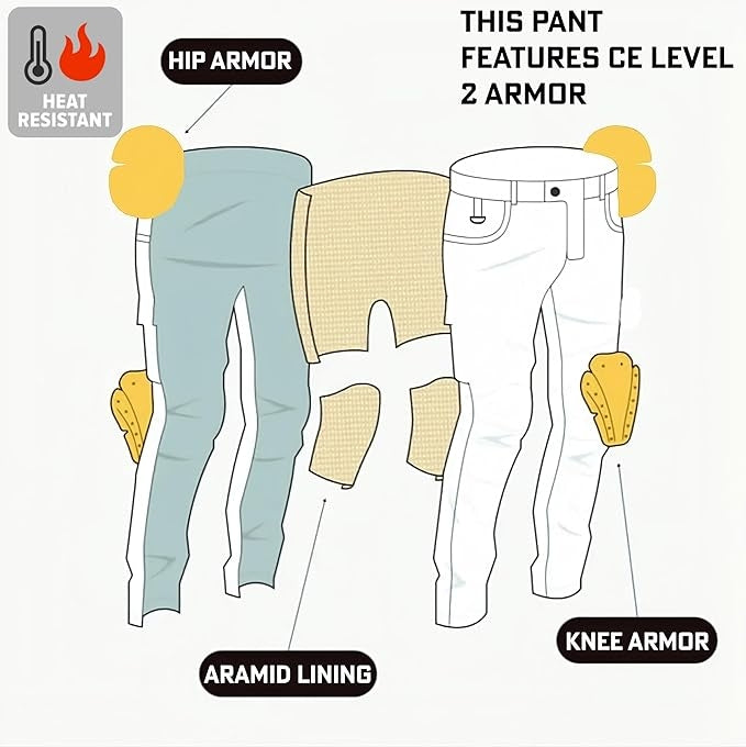 Blue denim motorcycle jeans feature CE Level 2 knee and hip armor and aramid lining