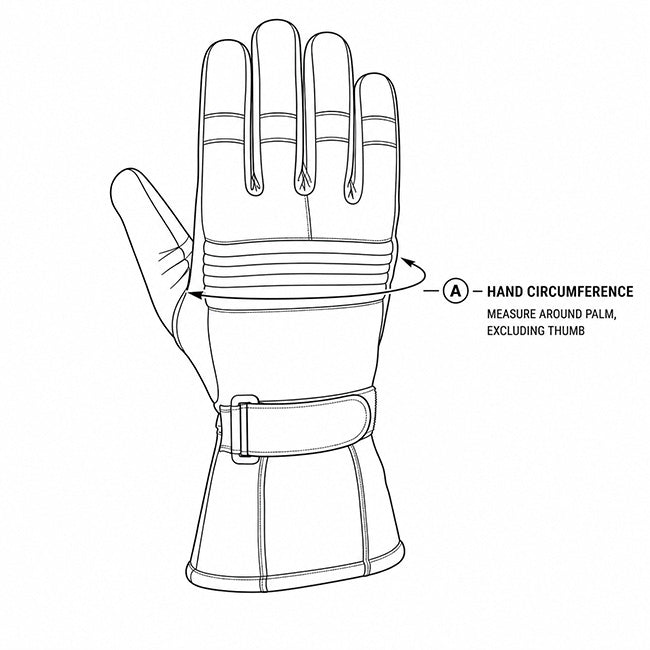Black and white line drawing of a motorcycle glove with an arrow and text indicating hand circumference should be measured around the palm, excluding the thumb.